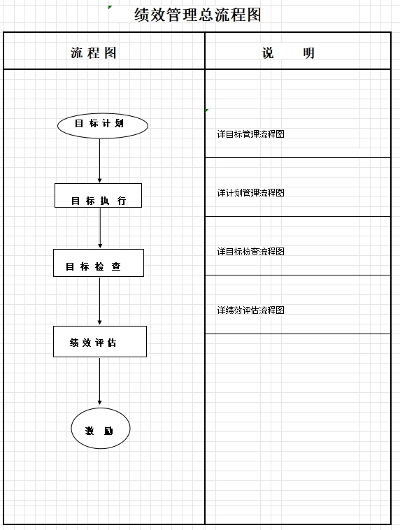 ��Ч����������ͼ